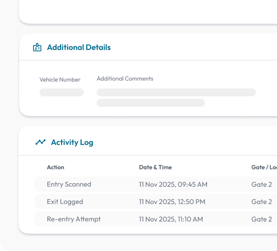 200+ Equipment Integrations